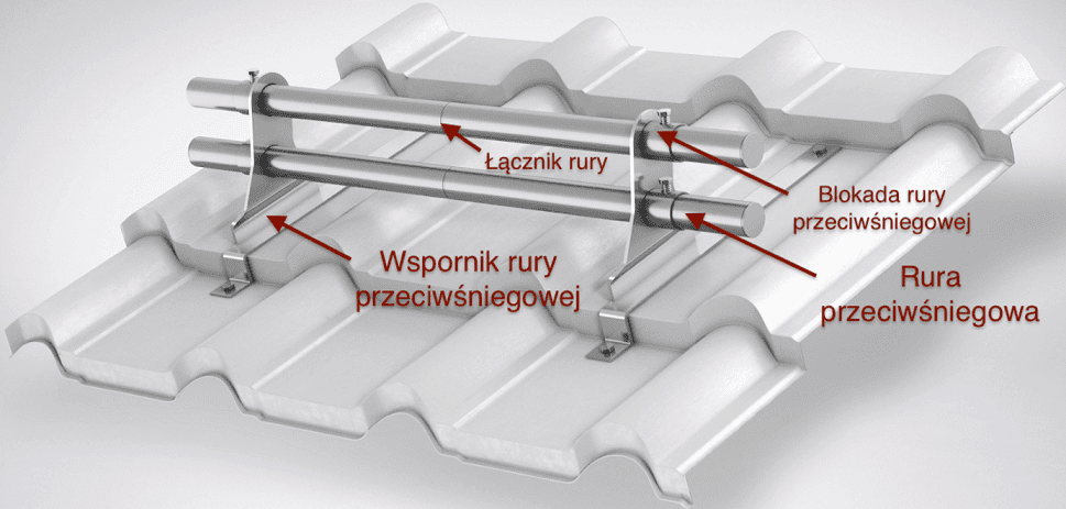 napisane części